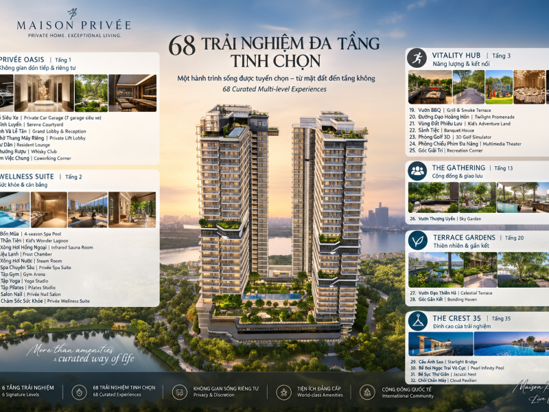 68 Trải Nghiệm Đa Tầng Tinh Chọn Tại Maison Privée: Hành Trình Sống Được Tuyển Chọn Từ Mặt Đất Đến Tầng Không