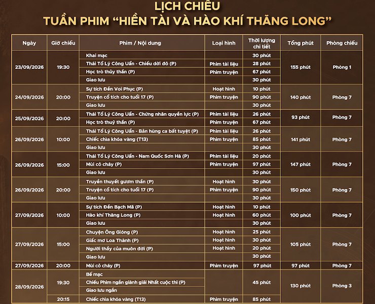 Xem phim miễn phí Trung tâm Chiếu phim Quốc gia 87 Láng Hạ